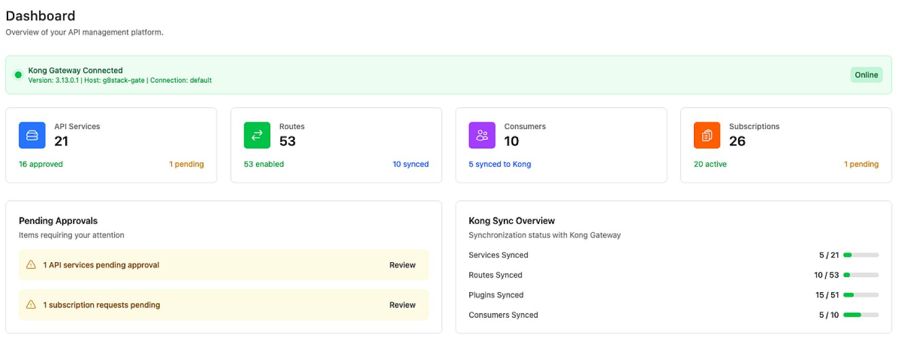 G8Stack Live Demo — API Management Made Simple - Banner 5